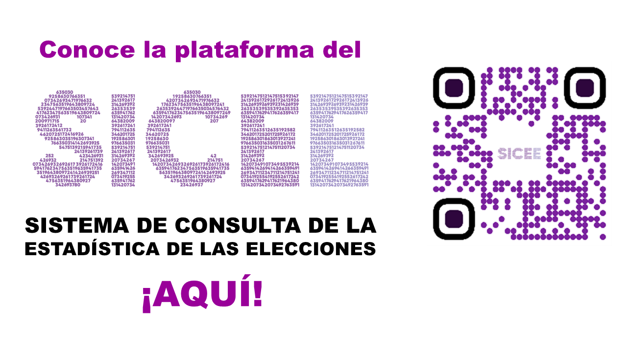 Sistema de Consulta de la Estadística de las Elecciones